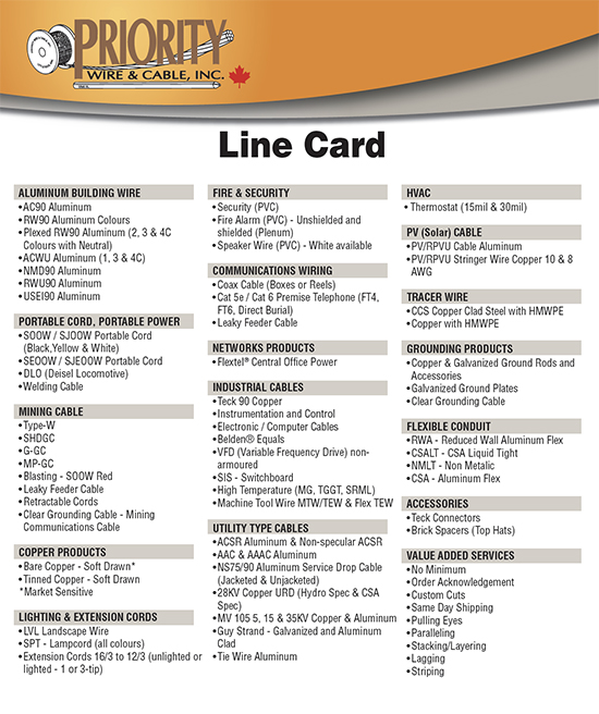 Ground Rods - Priority Wire & Cable