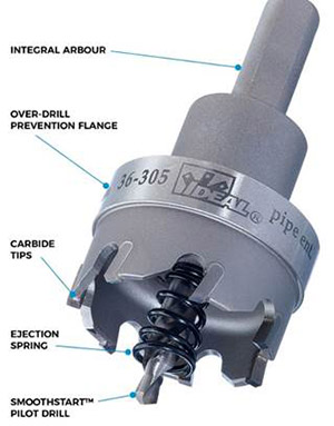 TKO™ Carbide Tipped Hole Cutters