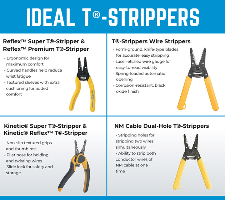 Drable Hand Strippers Wire Stripper Corrosion Resistance with Non‑Slip Design 