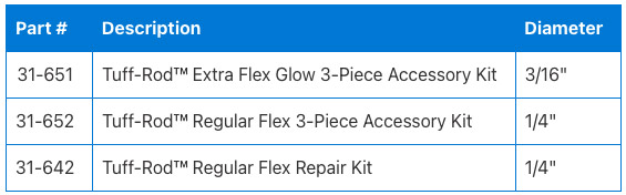 Tuff-Rod™ Extra Flex Glow Fishing Poles Replacement Rods