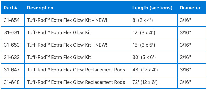 Tuff-Rod™ Extra Flex Glow Fishing Poles Kit 30' (5 x 6')