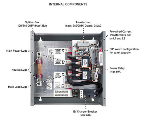 DCC-9 Energy Management System – GB Agencies Ltd.